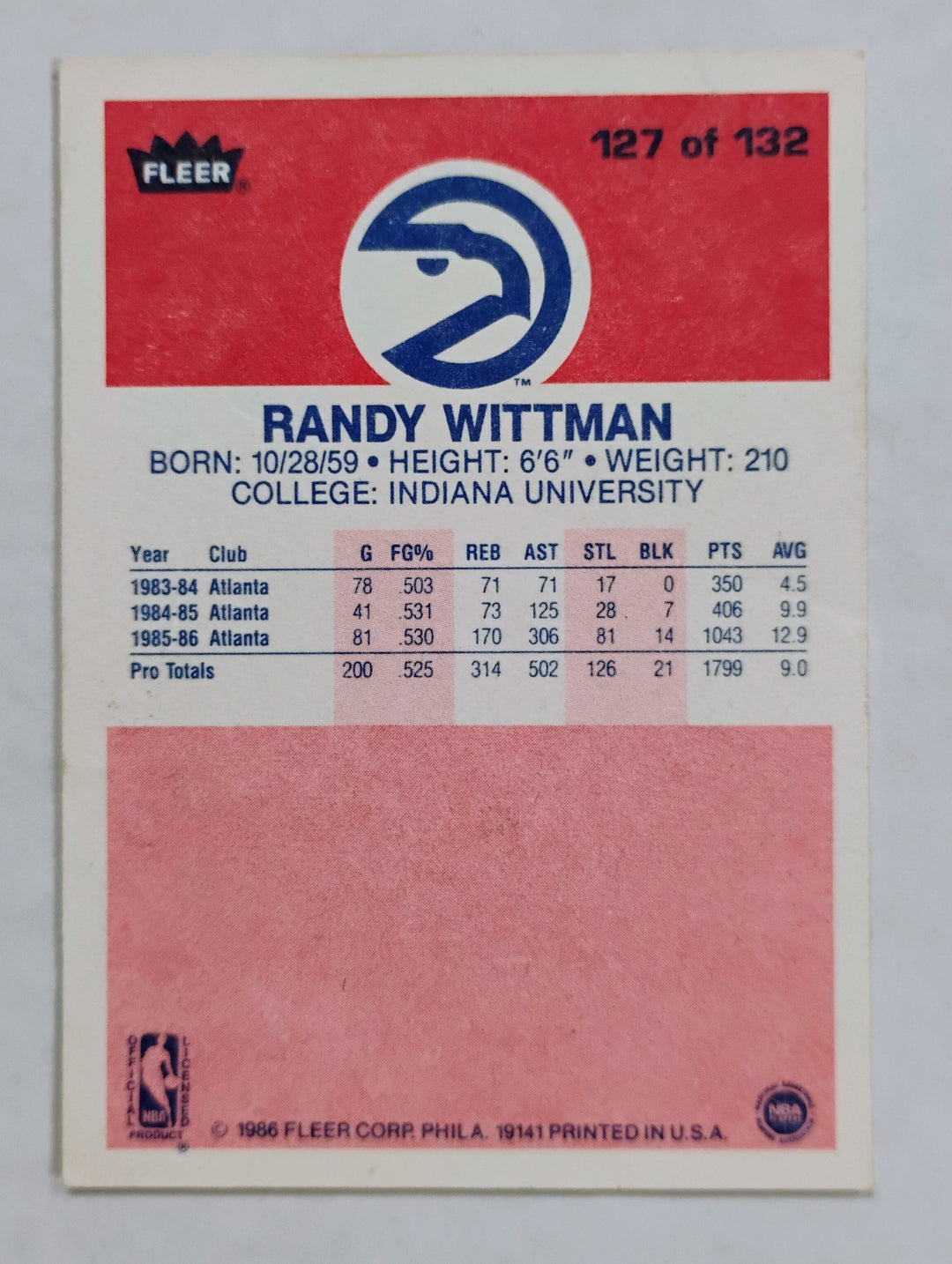 1986-87 Fleer Basketball Randy Wittman #127
