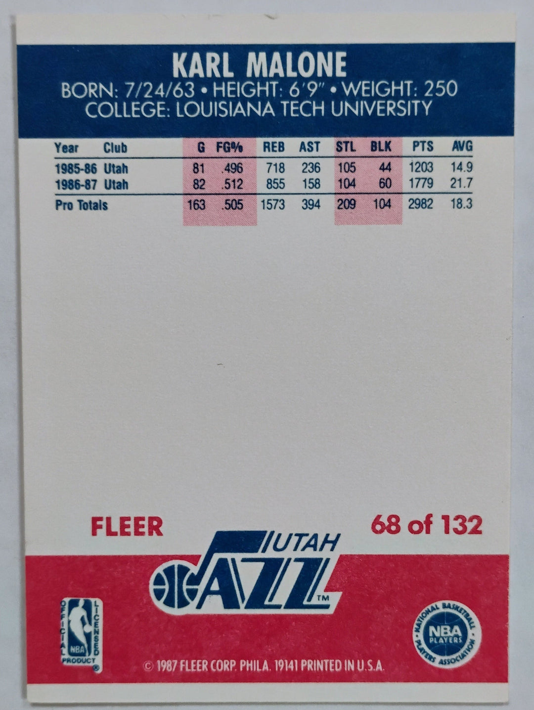 1987-88 Fleer Basketball Karl Malone #68