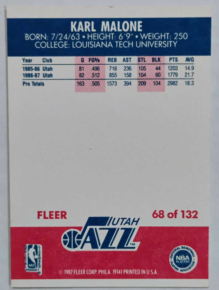 1987-88 Fleer Basketball Karl Malone #68
