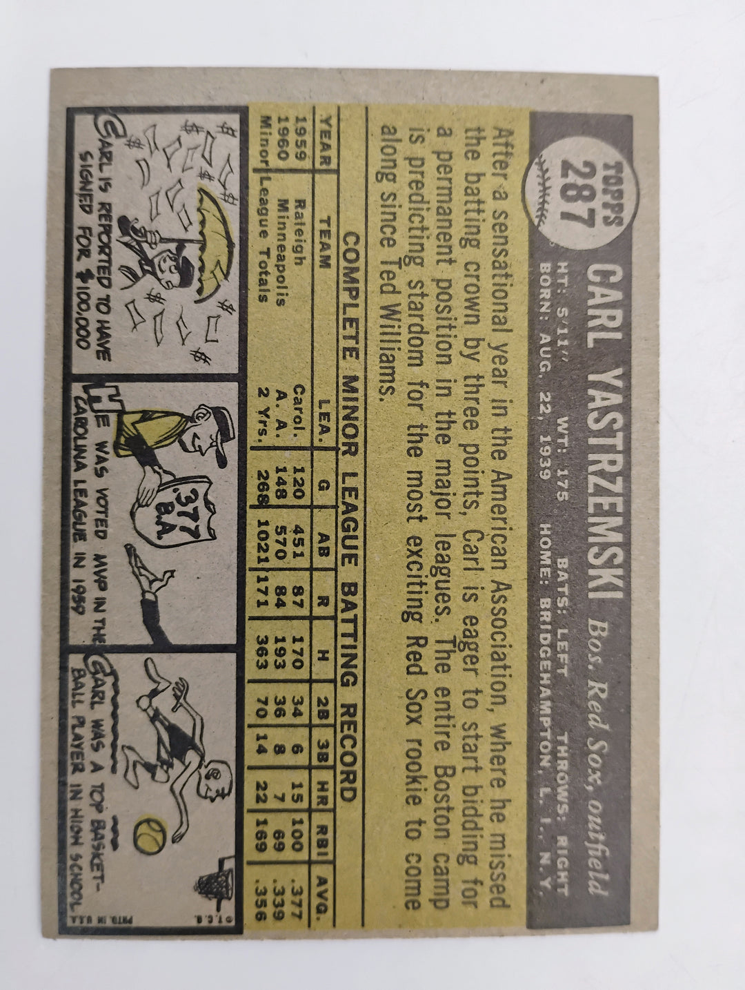 1963 Topps Carl Yastrzemski