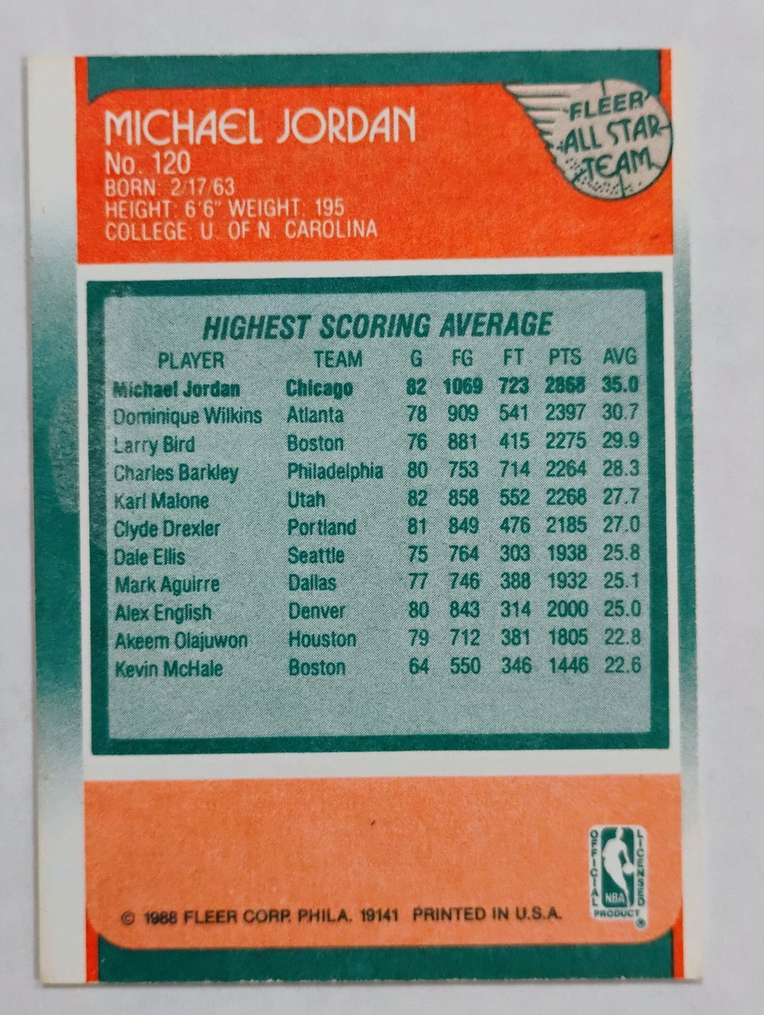 1988-89 Fleer Basketball Michael Jordan #120 All Star
