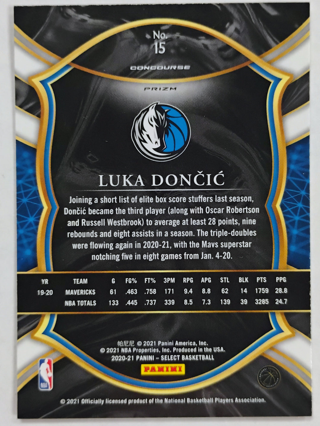 2020-21 Panini Select Basketball Luka Doncic #15 Concourse Red/Blue/Orange Shimmer Prizm