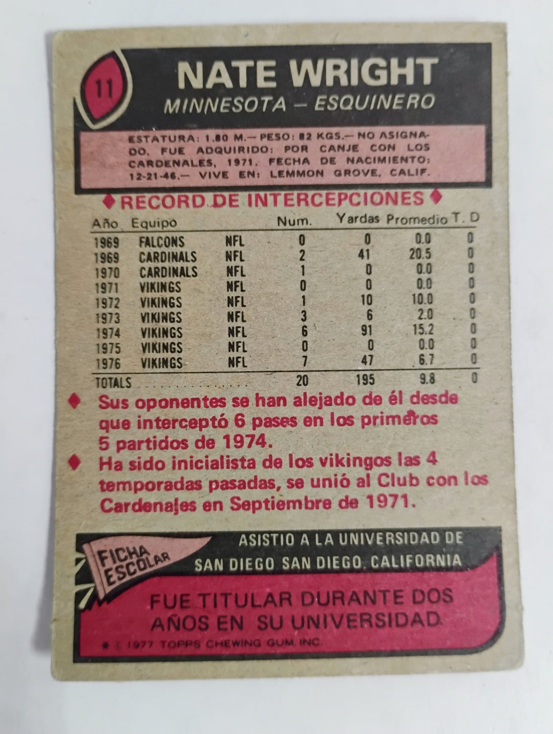 1977 Topps Mexican Football Nate Wright #11