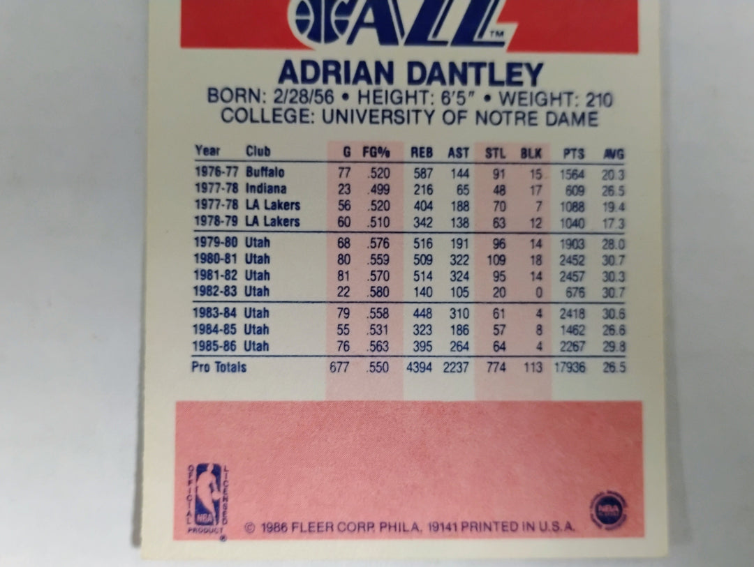 1986-87 Fleer Basketball Adrian Dantley #21