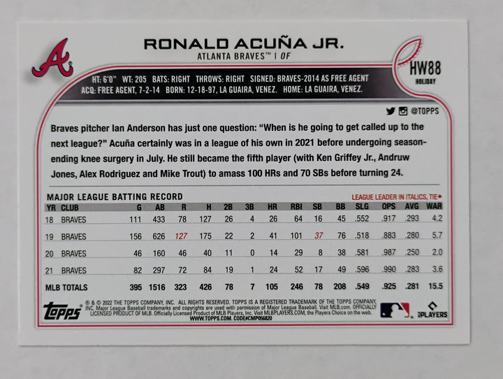 2022 Topps Holiday Baseball Ronald Acuna Jr. #HW88 Lights