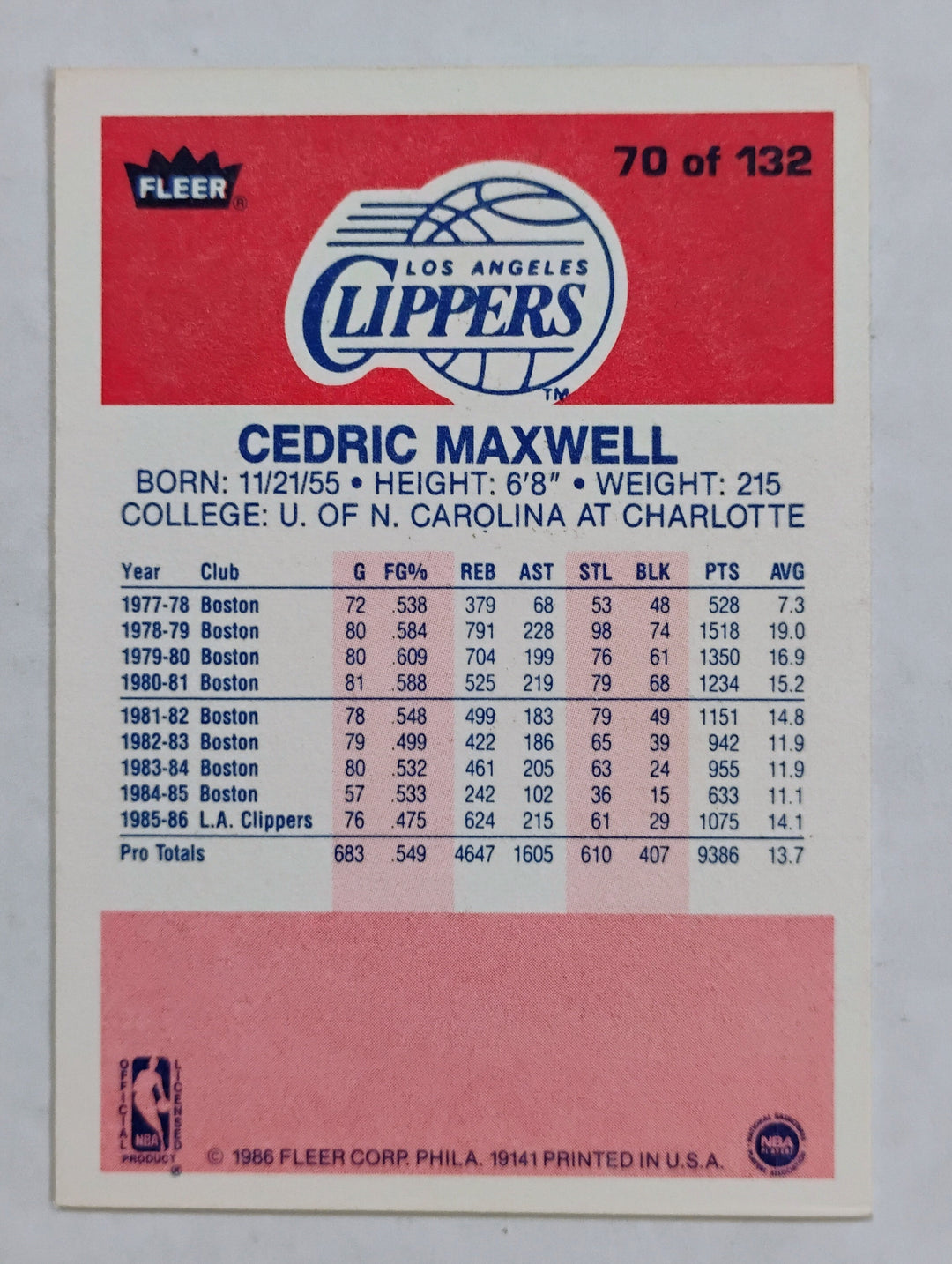 1986-87 Fleer Basketball Cedric Maxwell #70