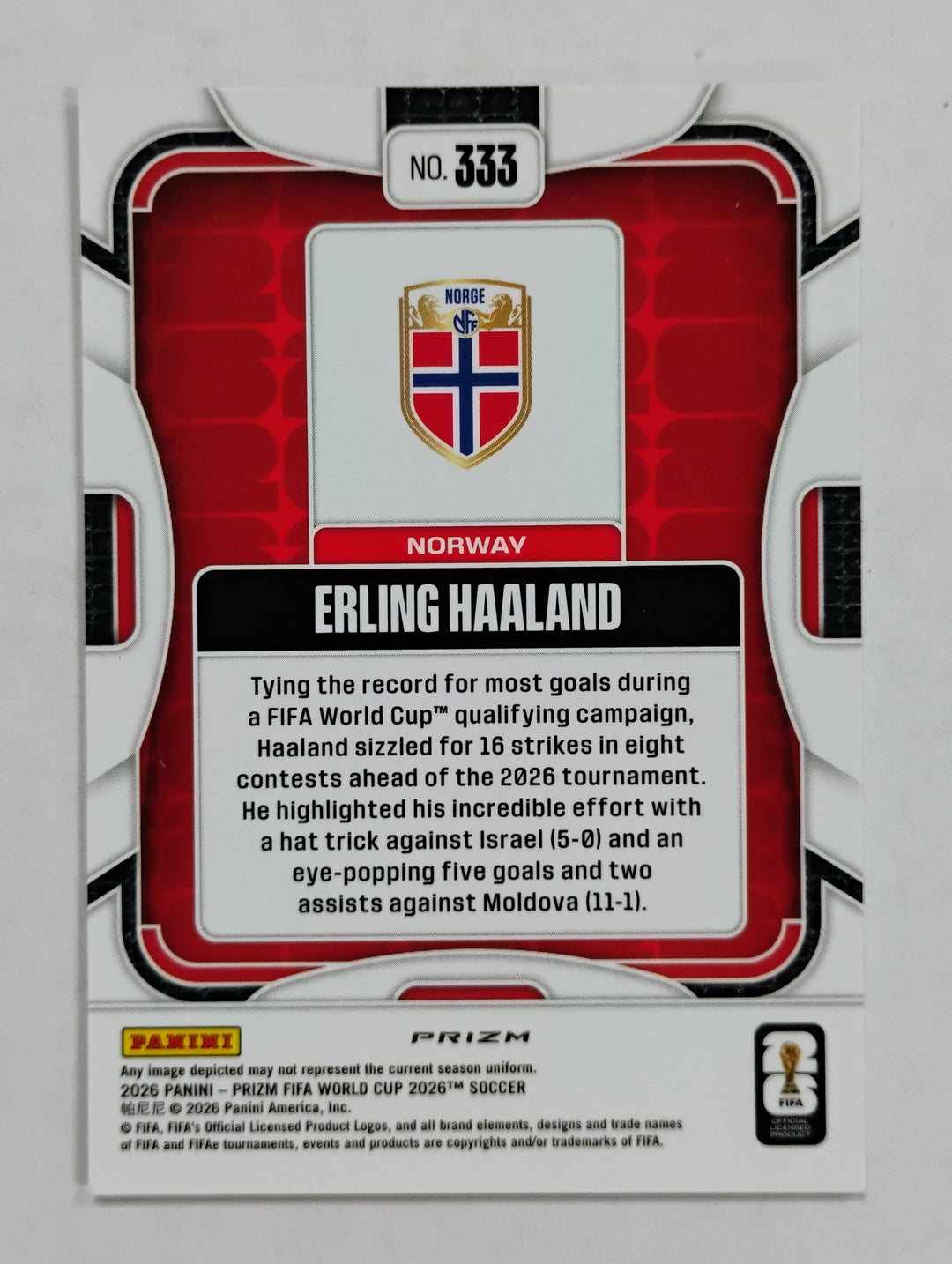2026 Panini Prizm FIFA World Cup Soccer Erling Haaland #333 Silver Wave Prizm