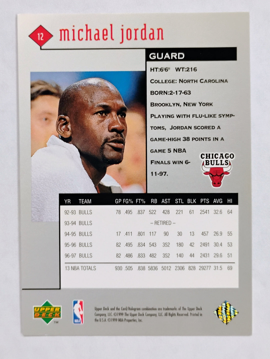 1997-98 Upper Deck Black Diamond Basketball Michael Jordan #12
