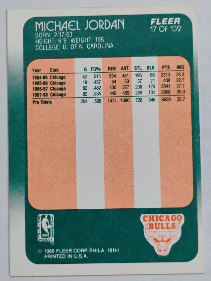 1988-89 Fleer Basketball Michael Jordan #17
