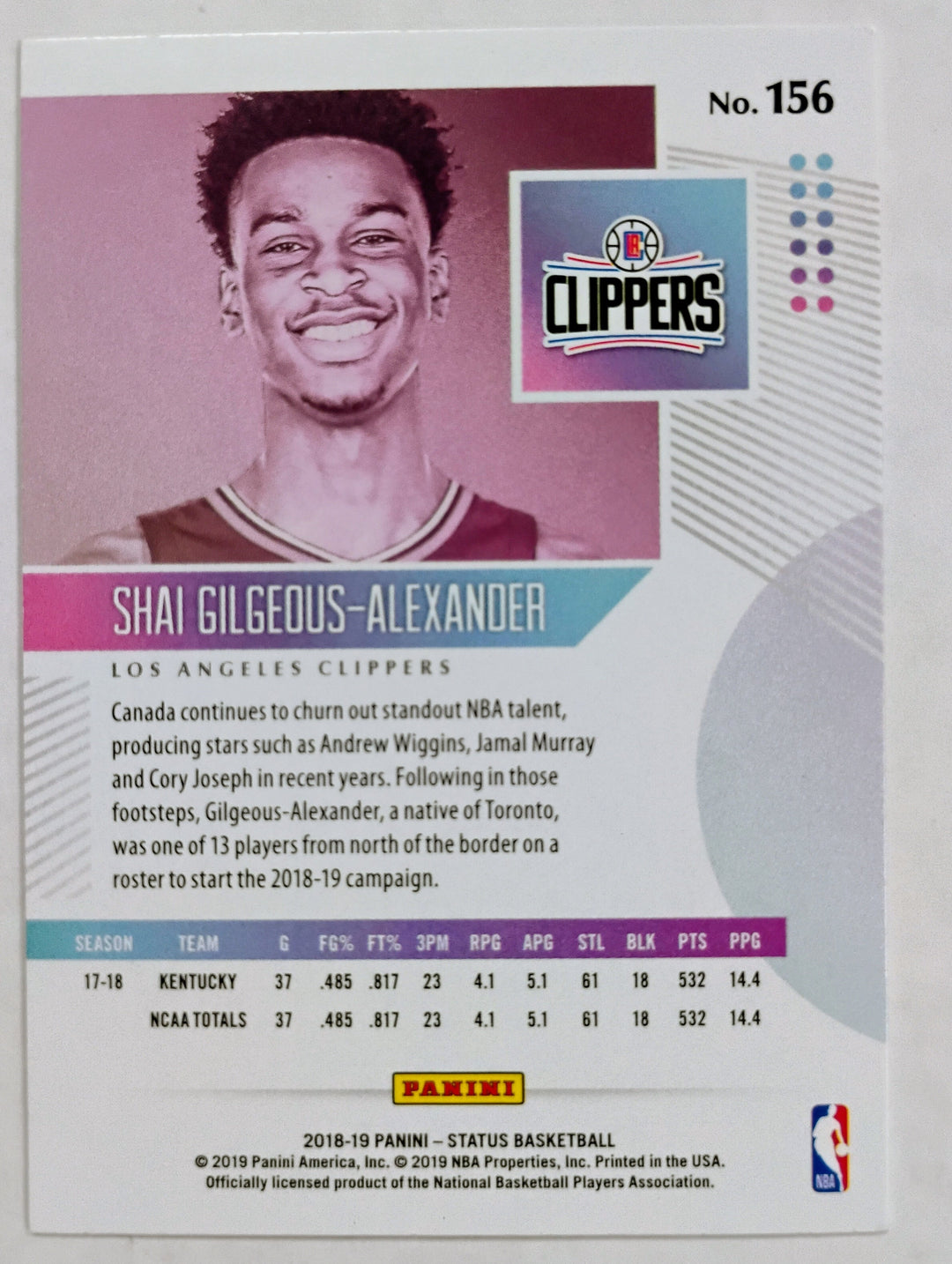 2018-19 Panini Status Basketball Shai Gilgeous-Alexander #156 RC