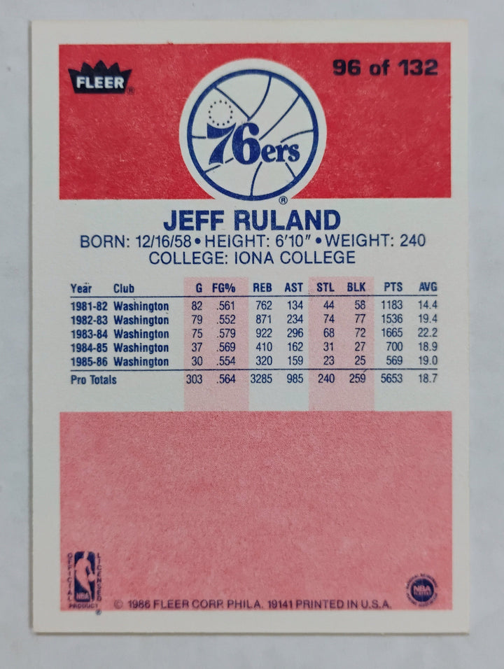 1986-87 Fleer Basketball Jeff Ruland #96