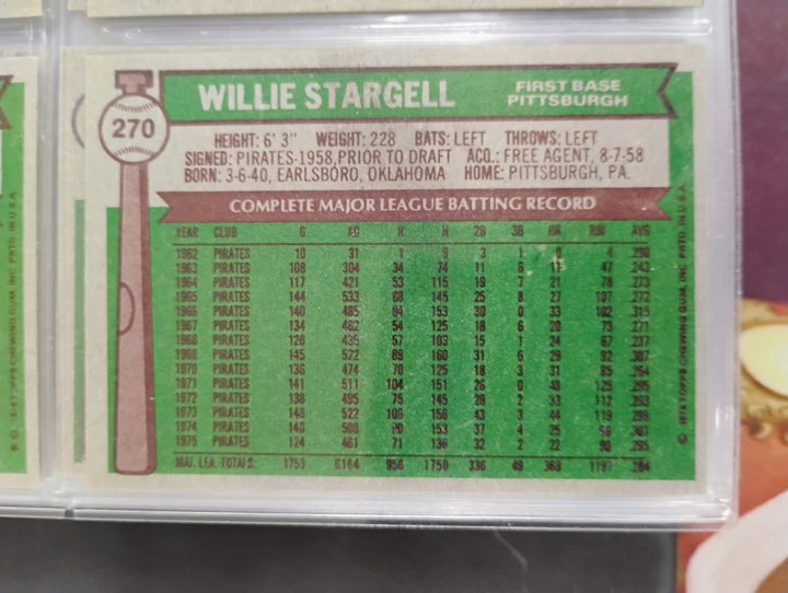 1976 Topps Baseball Complete Set EX-Mint