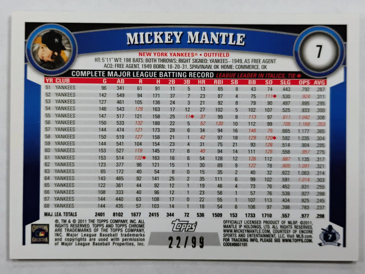 2011 Topps Chrome Mickey Mantle #7 Sepia Refractor 22/99 SSP