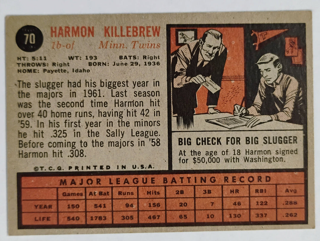 1962 Topps Baseball Harmon Killebrew #70