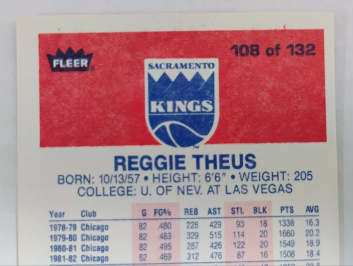 1986-87 Fleer Basketball Reggie Theus #108 NM-Mint