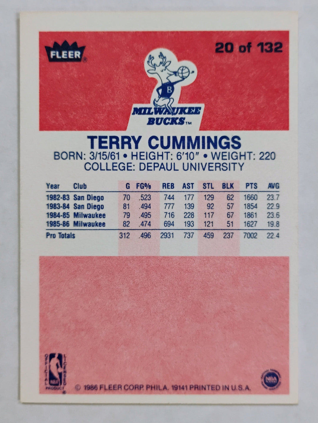 1986-87 Fleer Basketball Terry Cummings #20