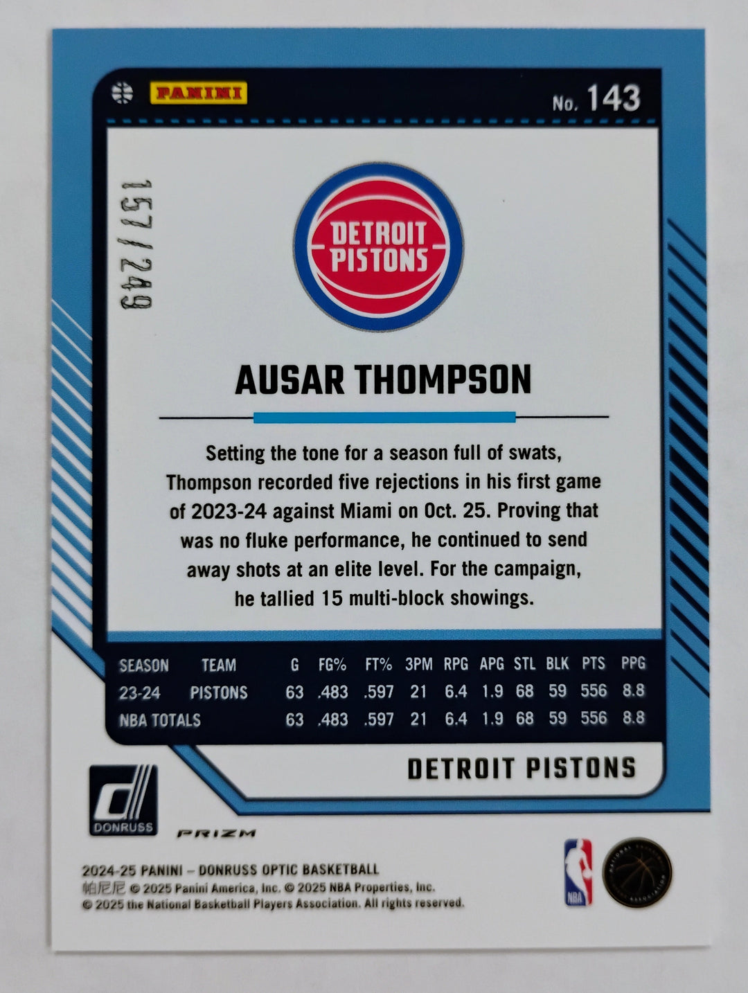2024-25 Panini Donruss Optic Basketball Ausar Thompson #143 Hyper /249