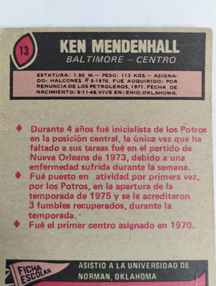 1977 Topps Mexican Football Ken Mendenhall #13