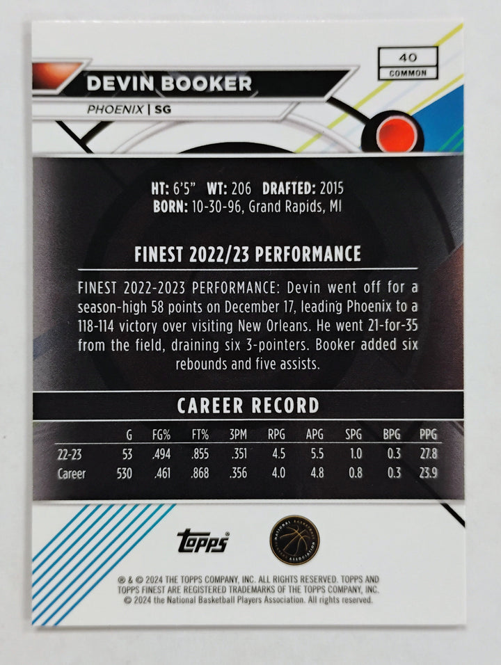 2023-24 Topps Finest Basketball Devin Booker #40 Common Gold Geometric