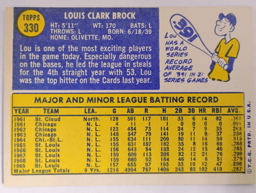 1970 Topps Baseball Lou Brock #330  NM-Mint