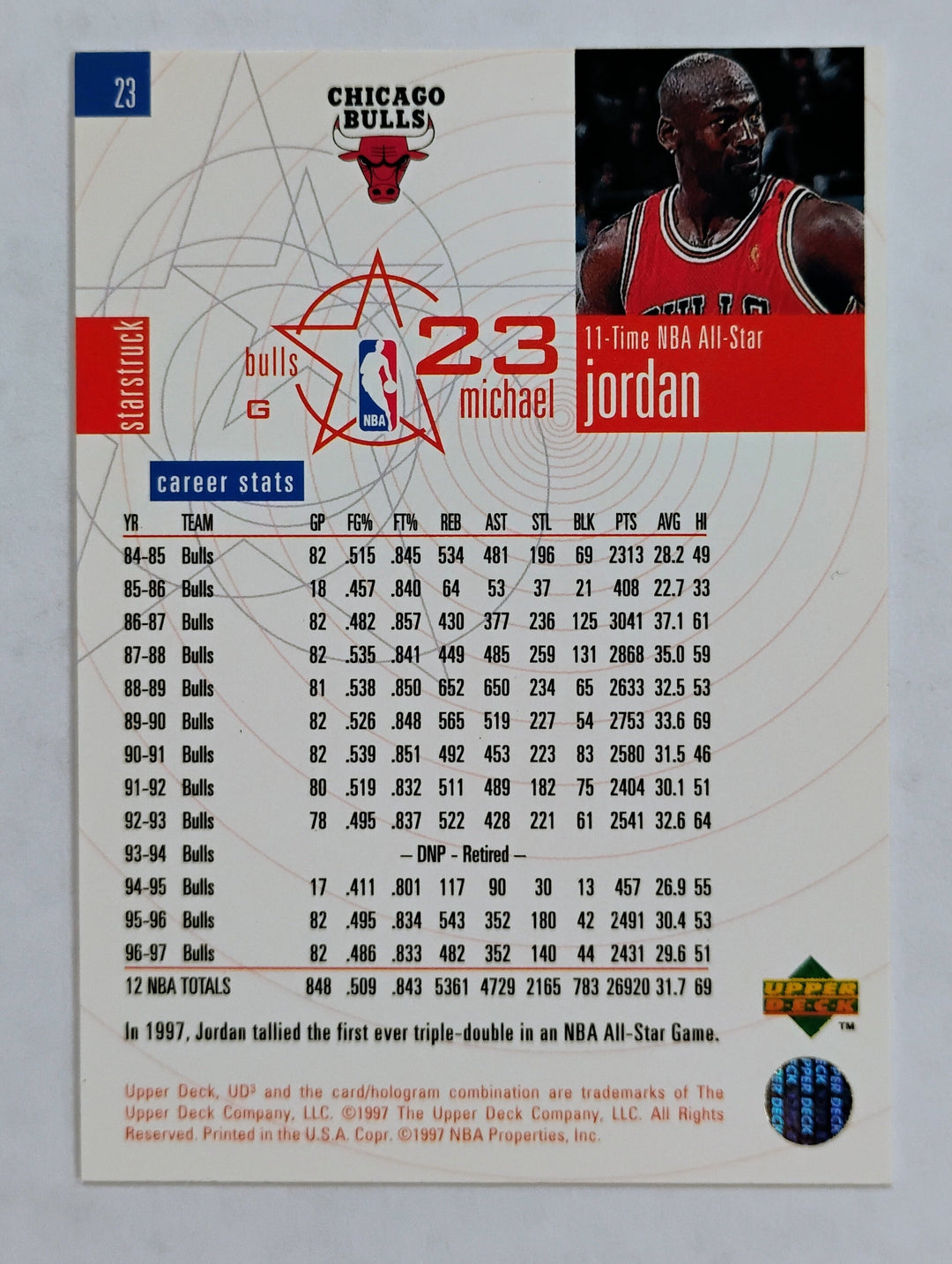 1997-98 Upper Deck UD3 Basketball Michael Jordan #23 Starstruck