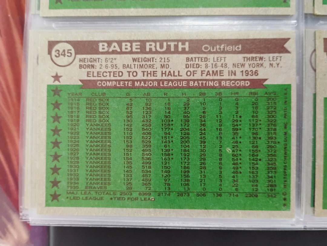 1976 Topps Baseball Complete Set EX-Mint