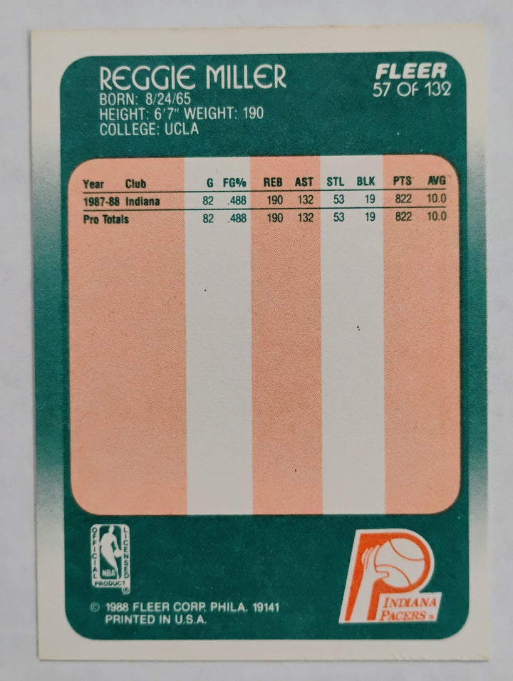 1988-89 Fleer Basketball Reggie Miller RC #57