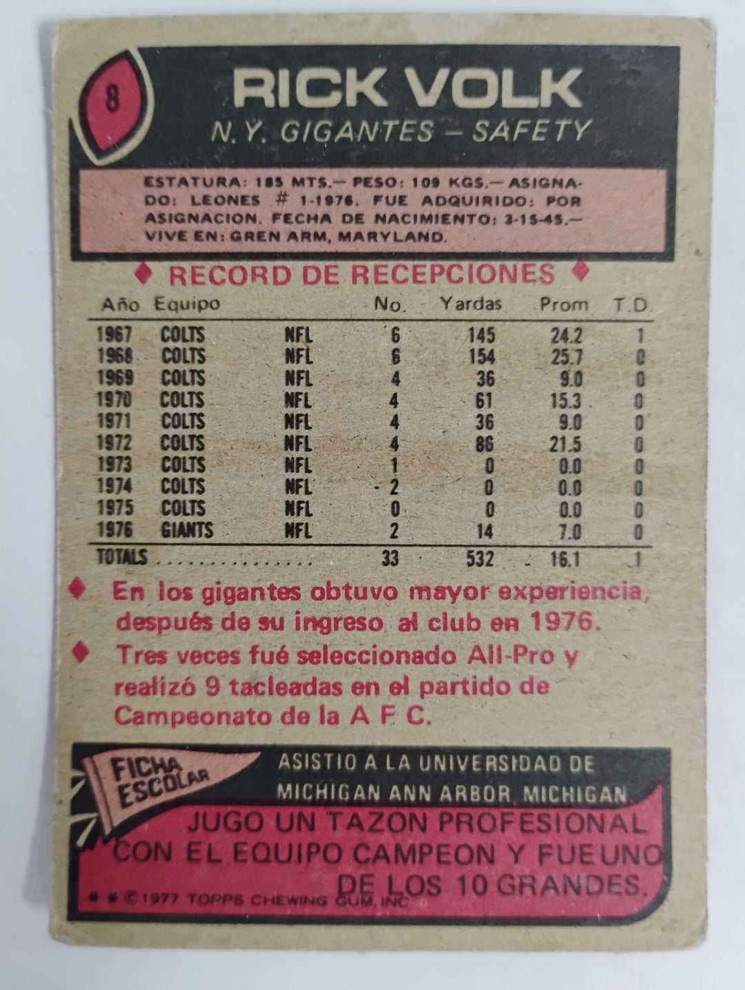 1977 Topps Mexican Football Rick Volk #8 "Dirty Dozen"