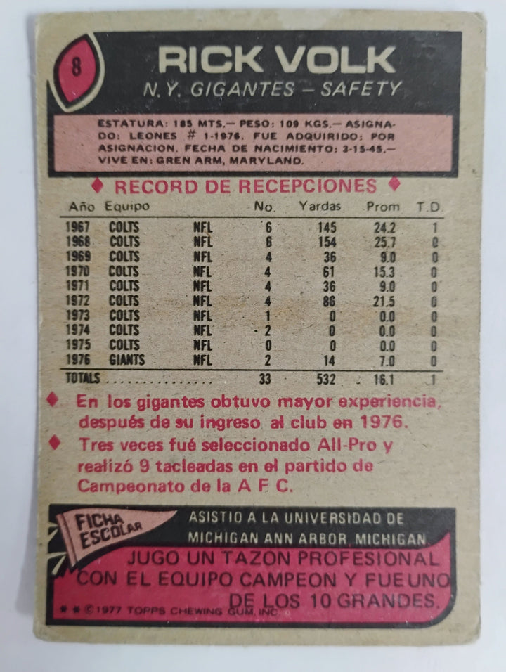1977 Topps Mexican Football Rick Volk #8 "Dirty Dozen"