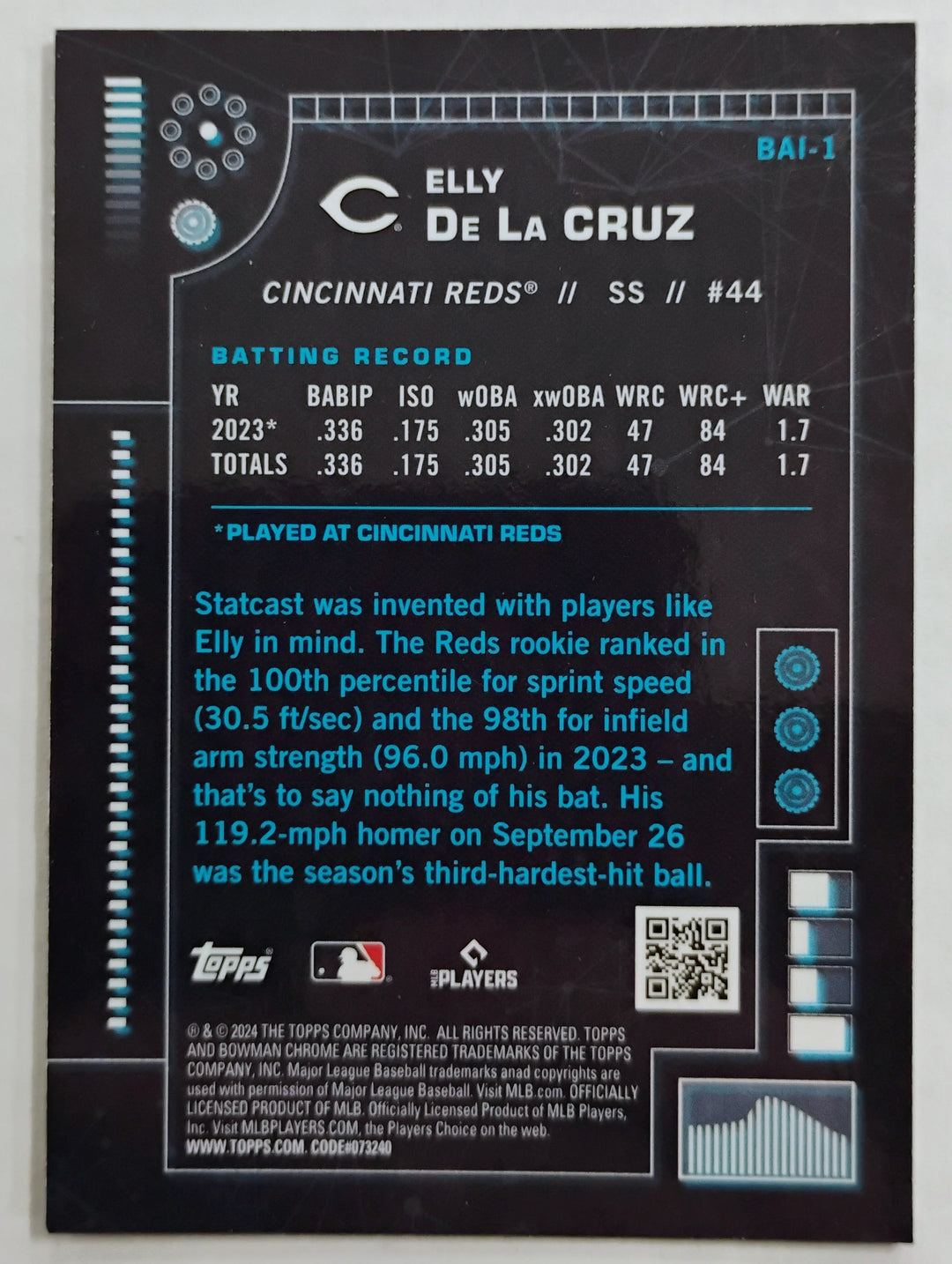 2024 Bowman Chrome Baseball Elly De La Cruz #BAI -1