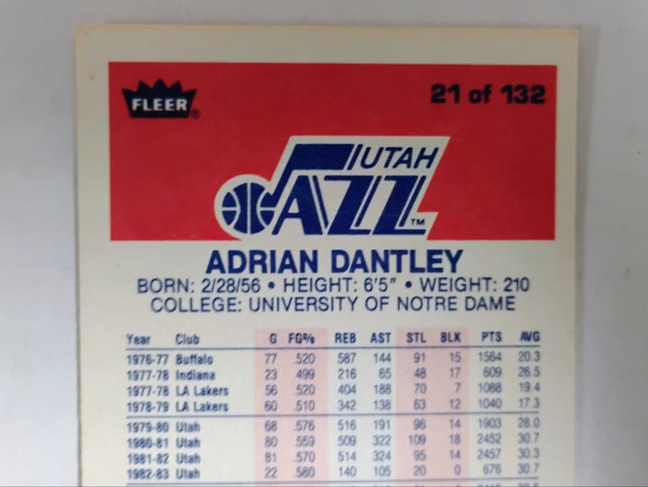 1986-87 Fleer Basketball Adrian Dantley #21