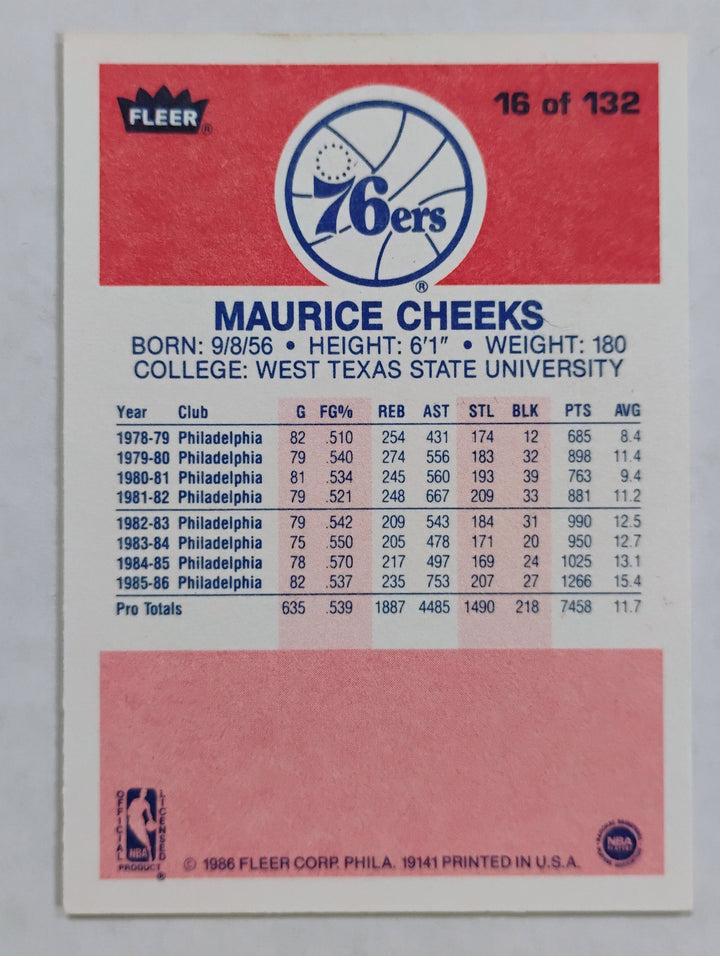 1986-87 Fleer Basketball Maurice Cheeks #16