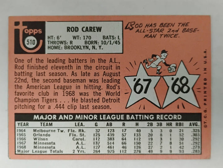 1969 Topps Baseball Rod Carew #510 NM-Mint