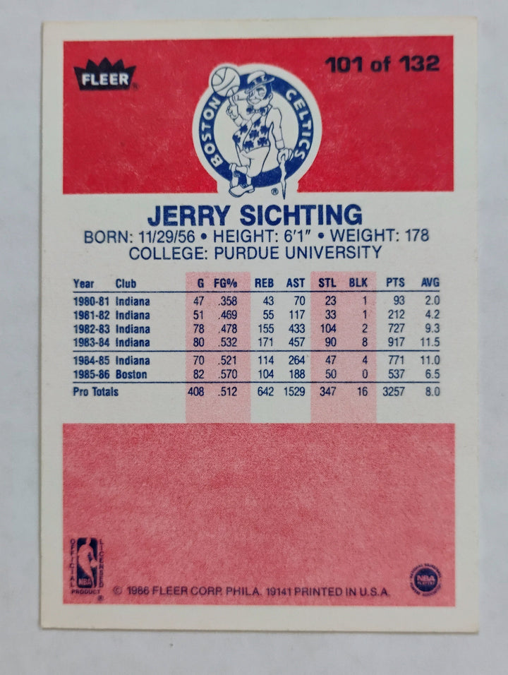 1986-87 Fleer  Basketball Jerry Sichting #101