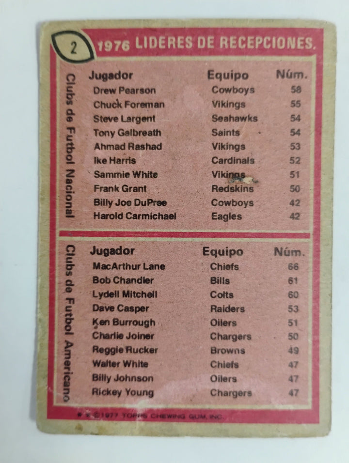 1977 Topps Mexican Football Recieving Leaders # 2 D. Pearson/ M. Lane SP