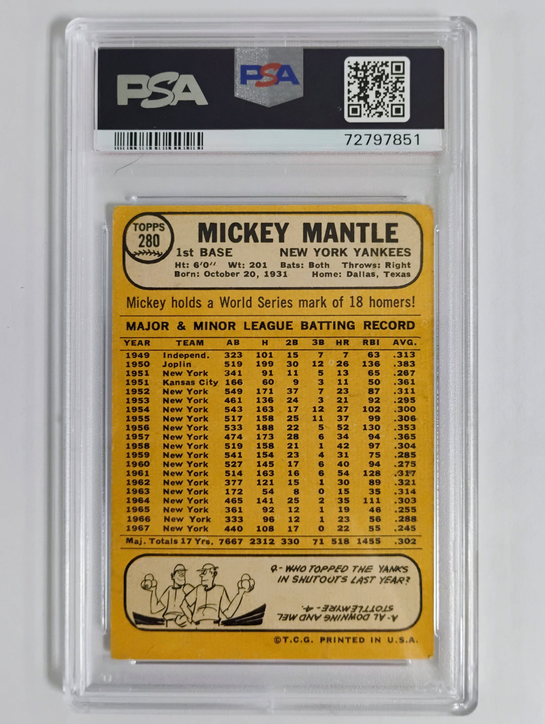 1968 Topps Mickey Mantle #280 PSA 2 Good