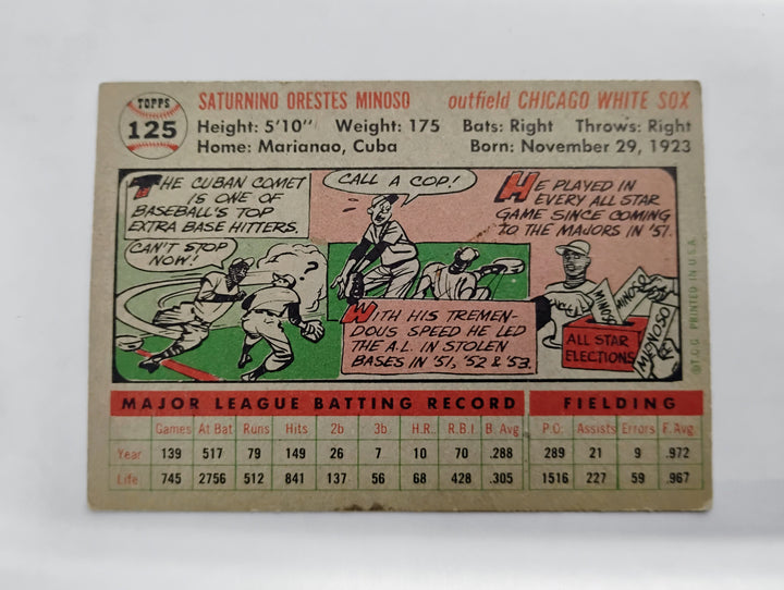 1956 Topps Minnie Minoso