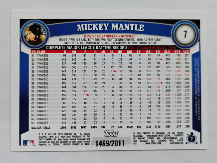 2011 Topps Baseball Mickey Mantle #7 Gold /2011