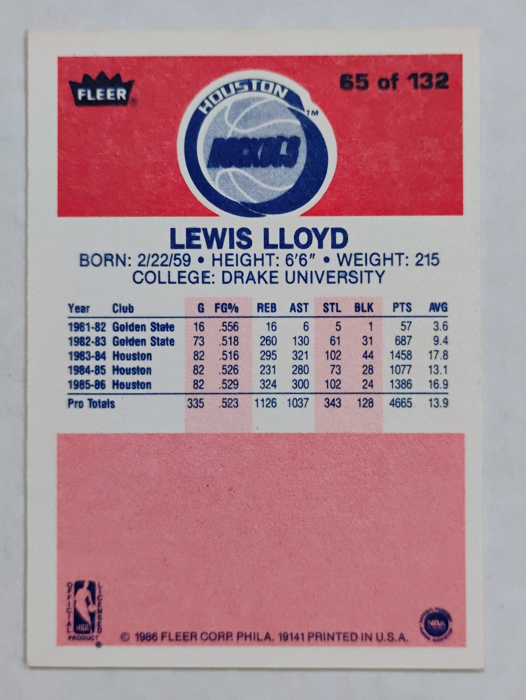 1986-87 Fleer Basketball Lewis LLoyd #65