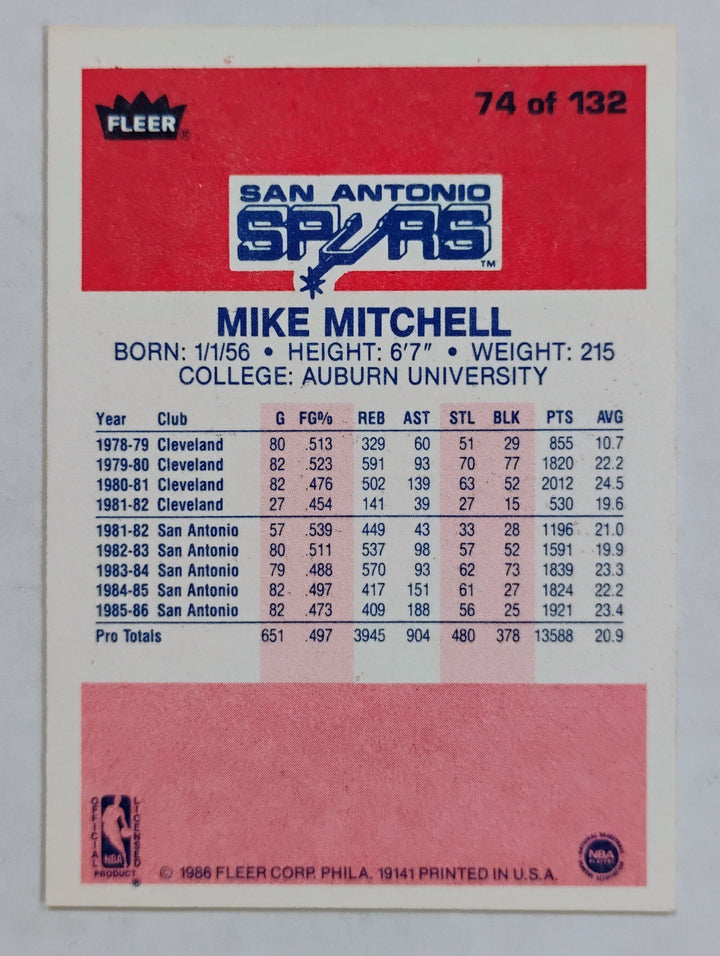 1986-87 Fleer Basketball Mike Mitchell #74