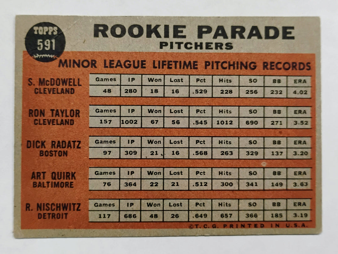 1962 Topps Baseball Rookie Parade Pitchers #591 Mcdowell/Taylor/Radatz/Quirk/Nischwitz