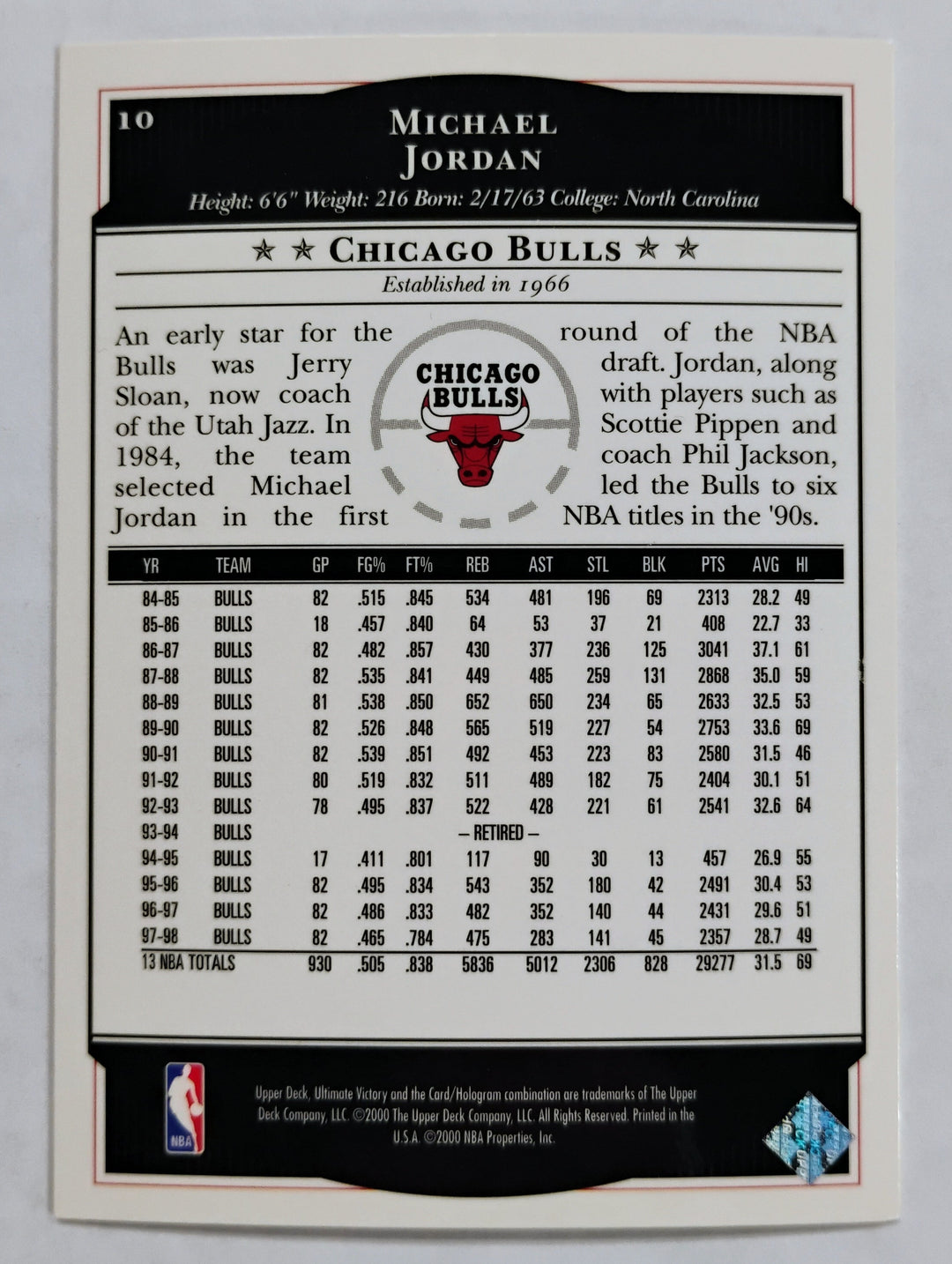 1999-00 Ultimate Victory Basketball Michael Jordan #10