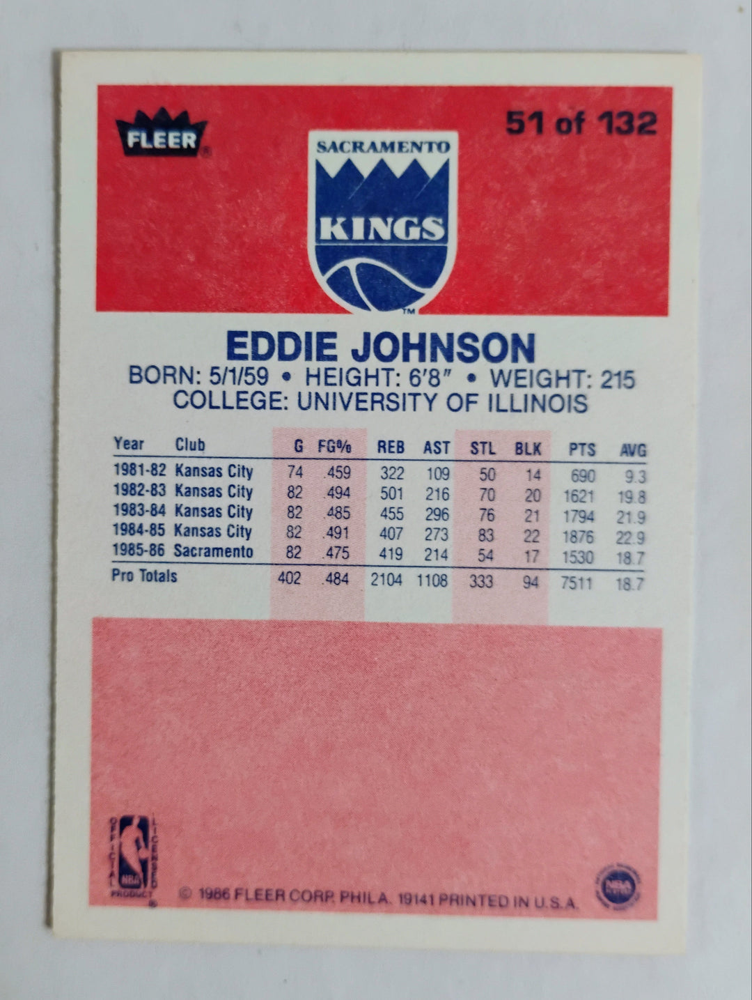 1986-87 Fleer Basketball Eddie Johnson RC #51 EX-Mint