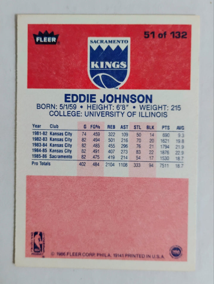 1986-87 Fleer Basketball Eddie Johnson RC #51 EX-Mint