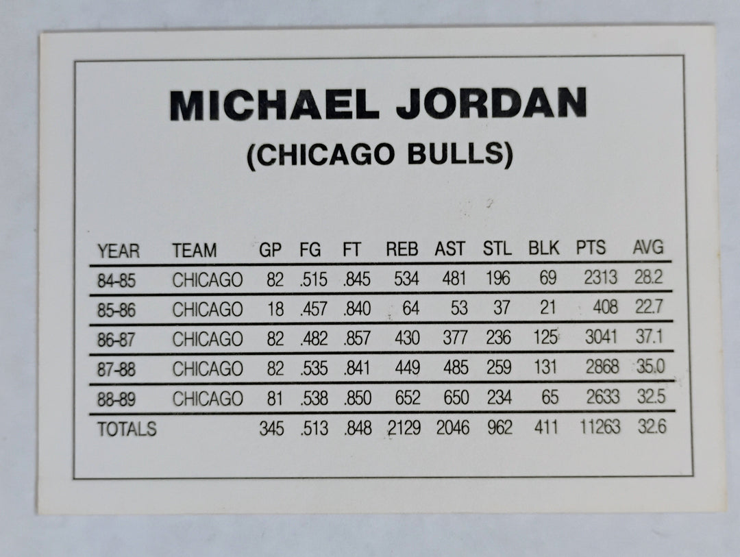 1989-90 Red Boarder Basketball Michael Jordan #NNO Dunking