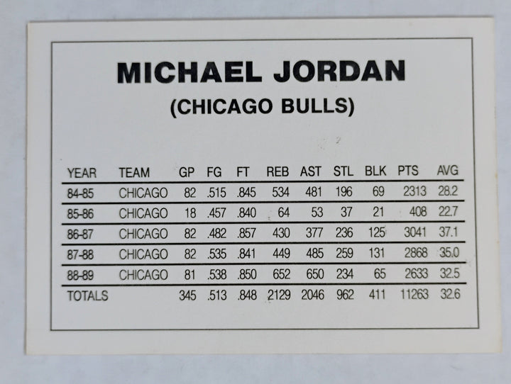 1989-90 Red Boarder Basketball Michael Jordan #NNO Dunking