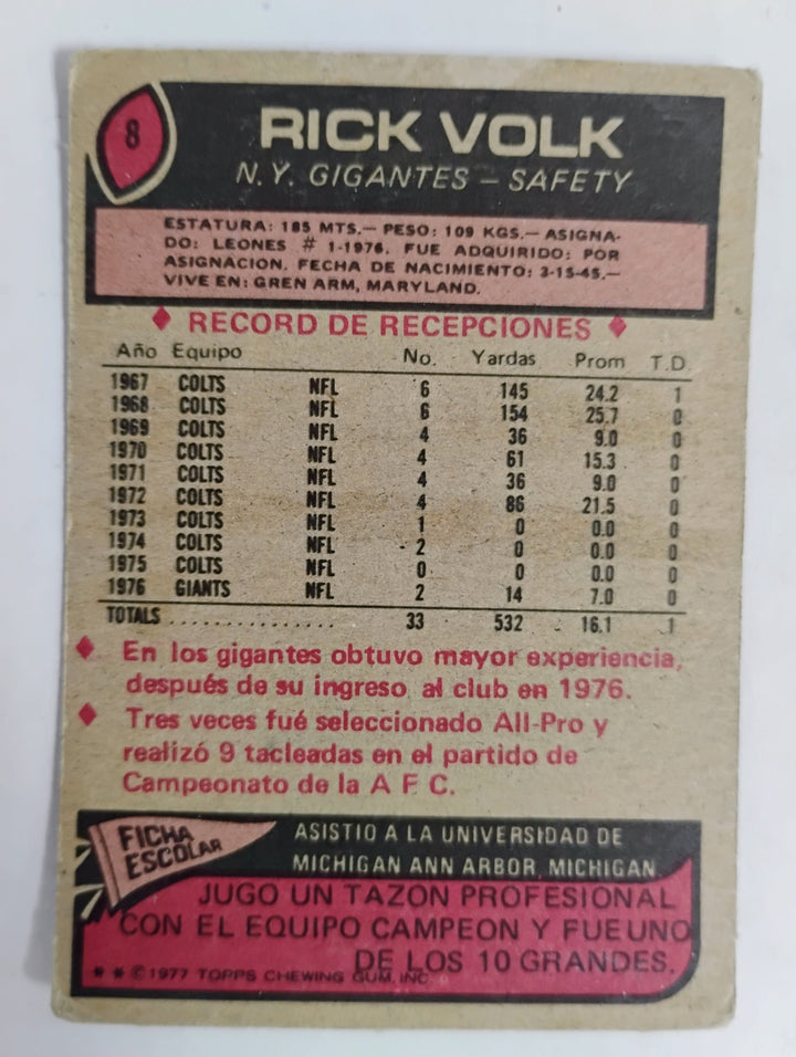 1977 Topps Mexican Football Rick Volk #8 "Dirty Dozen"