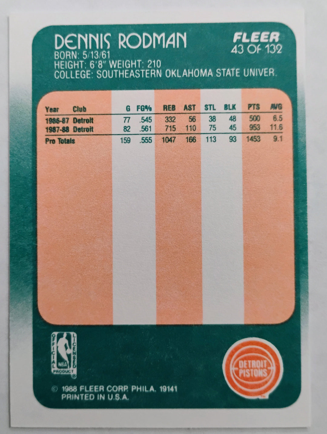 1989 Fleer Basketball Dennis Rodman  RC #43