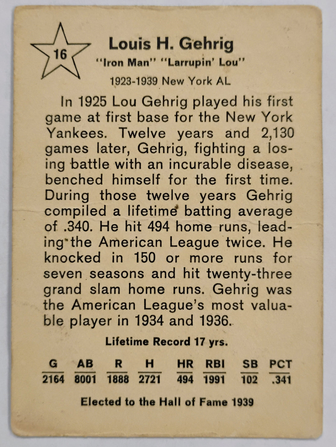 1961 Golden Press Baseball Lou Gehrig #16