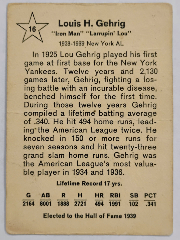 1961 Golden Press Baseball Lou Gehrig #16